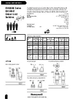 Предварительный просмотр 10 страницы Honeywell Switches and Sensors Brochure