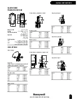 Предварительный просмотр 15 страницы Honeywell Switches and Sensors Brochure