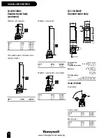 Предварительный просмотр 16 страницы Honeywell Switches and Sensors Brochure