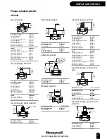 Предварительный просмотр 23 страницы Honeywell Switches and Sensors Brochure