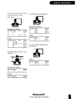 Предварительный просмотр 27 страницы Honeywell Switches and Sensors Brochure