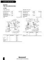 Предварительный просмотр 30 страницы Honeywell Switches and Sensors Brochure