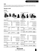 Предварительный просмотр 37 страницы Honeywell Switches and Sensors Brochure