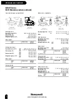 Предварительный просмотр 38 страницы Honeywell Switches and Sensors Brochure