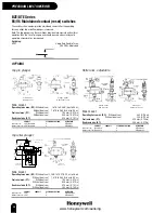 Предварительный просмотр 40 страницы Honeywell Switches and Sensors Brochure