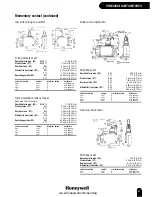 Предварительный просмотр 43 страницы Honeywell Switches and Sensors Brochure