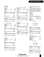 Предварительный просмотр 49 страницы Honeywell Switches and Sensors Brochure