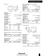 Предварительный просмотр 61 страницы Honeywell Switches and Sensors Brochure