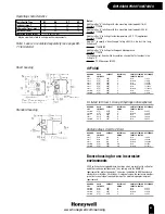 Предварительный просмотр 65 страницы Honeywell Switches and Sensors Brochure