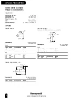 Предварительный просмотр 68 страницы Honeywell Switches and Sensors Brochure