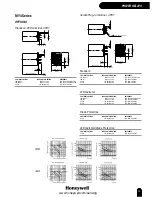 Предварительный просмотр 75 страницы Honeywell Switches and Sensors Brochure