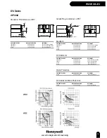 Предварительный просмотр 77 страницы Honeywell Switches and Sensors Brochure