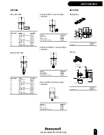 Предварительный просмотр 81 страницы Honeywell Switches and Sensors Brochure