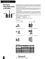 Предварительный просмотр 82 страницы Honeywell Switches and Sensors Brochure