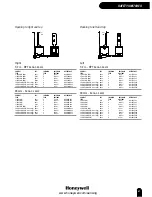 Предварительный просмотр 89 страницы Honeywell Switches and Sensors Brochure