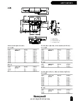 Предварительный просмотр 93 страницы Honeywell Switches and Sensors Brochure