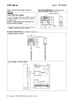 Preview for 470 page of Honeywell SYA14 Series Manual