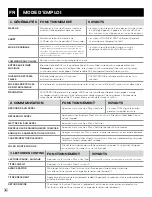 Preview for 6 page of Honeywell SYNC WIRELESS EARMUFF User Instructions