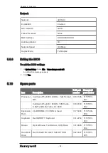 Предварительный просмотр 94 страницы Honeywell T320 Planning, Installation And Service Manual