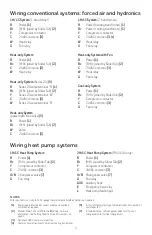 Preview for 4 page of Honeywell T4 Pro Installation Instructions Manual