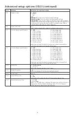 Preview for 8 page of Honeywell T4 Pro Installation Instructions Manual