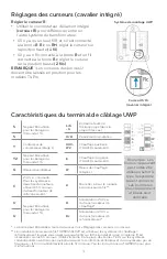 Preview for 15 page of Honeywell T4 Pro Installation Instructions Manual