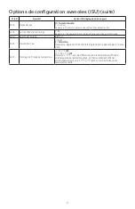 Preview for 21 page of Honeywell T4 Pro Installation Instructions Manual