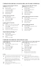 Preview for 28 page of Honeywell T4 Pro Installation Instructions Manual