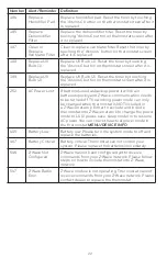 Preview for 22 page of Honeywell T6 Pro Z-Wave User Manual