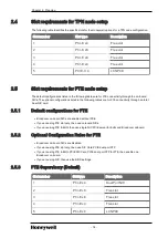 Preview for 14 page of Honeywell T610 Planning, Installation And Service Manual