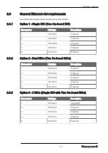 Preview for 15 page of Honeywell T610 Planning, Installation And Service Manual