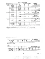 Preview for 3 page of Honeywell T631A-C FARM-O-Stat User Manual