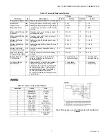 Preview for 7 page of Honeywell T6570 Series Product Data