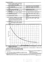 Preview for 9 page of Honeywell T7080A Quick Manual