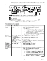 Preview for 15 page of Honeywell T7100D Product Data