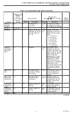 Предварительный просмотр 5 страницы Honeywell T7300F Installation Instructions Manual