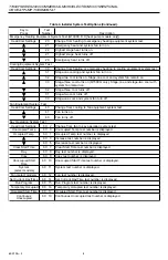 Preview for 8 page of Honeywell T7300F Installation Instructions Manual