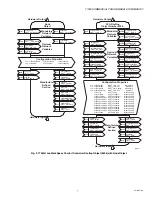 Preview for 5 page of Honeywell T7350A User Manual