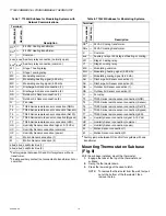 Preview for 10 page of Honeywell T7350A User Manual