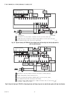 Preview for 28 page of Honeywell T7350A User Manual