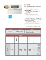 Preview for 5 page of Honeywell T7350H Application Selection And  Cross-Reference Manual