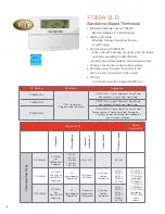 Предварительный просмотр 6 страницы Honeywell T7350H Application Selection And  Cross-Reference Manual