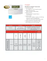 Preview for 7 page of Honeywell T7350H Application Selection And  Cross-Reference Manual