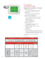 Предварительный просмотр 10 страницы Honeywell T7350H Application Selection And  Cross-Reference Manual