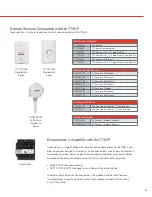 Предварительный просмотр 15 страницы Honeywell T7350H Application Selection And  Cross-Reference Manual