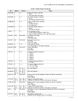 Preview for 9 page of Honeywell T7351 Product Data