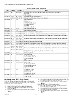 Preview for 10 page of Honeywell T7351 Product Data