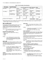 Preview for 16 page of Honeywell T7351 Product Data