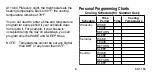 Preview for 8 page of Honeywell T7512A User Manual