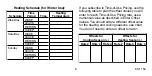 Preview for 9 page of Honeywell T7512A User Manual